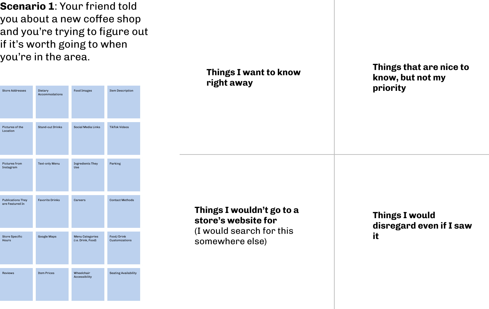 Feature sorting exercise results
