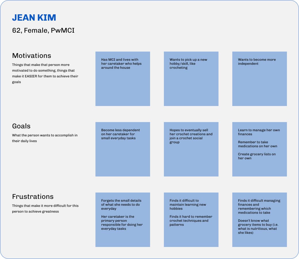 Jean Kim user persona